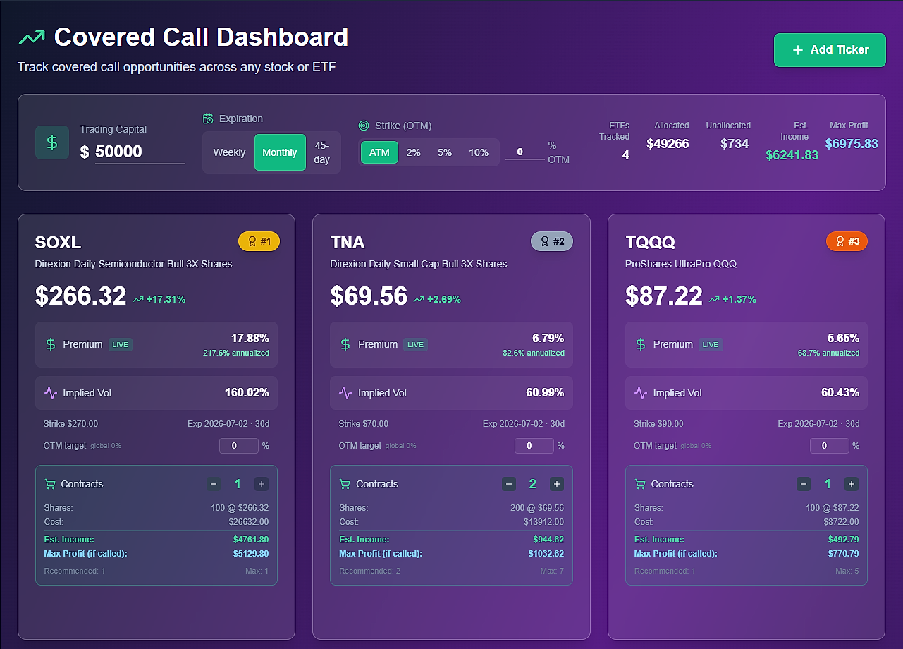 Covered Call Pro dashboard