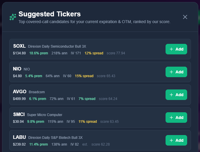 Suggested Tickers modal with ranked candidates